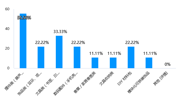图片 100010.png